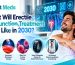 What Will Erectile Dysfunction Treatment Look Like in 2030