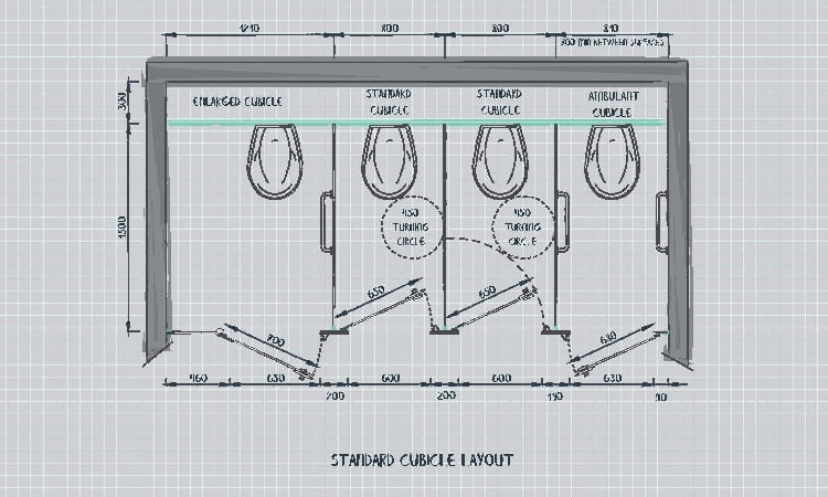 Standar desain dan ukuran untuk cubicle toilet, Sumber: conceptcubiclesystems.co.uk