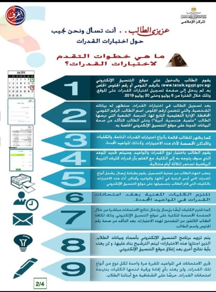 72 ألف طالب يسجلون لاختبارات القدرات.. والتعليم العالي تدعو لسرعة التقديم