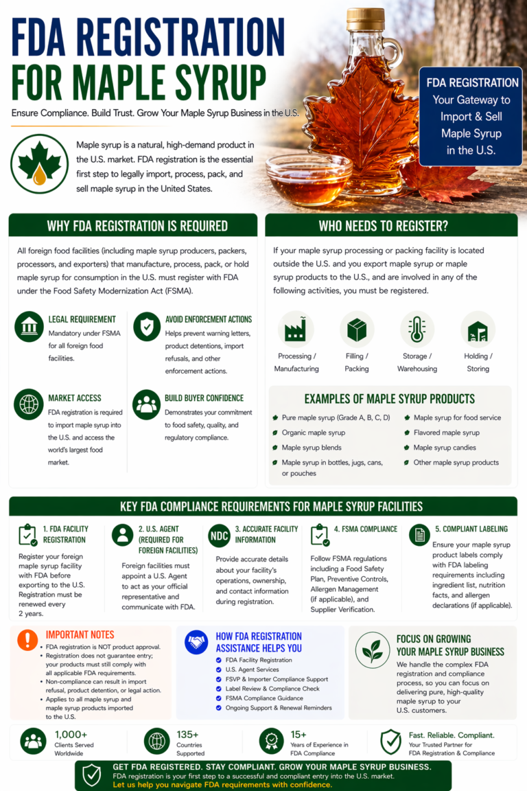 FDA Registration for Maple Syrup