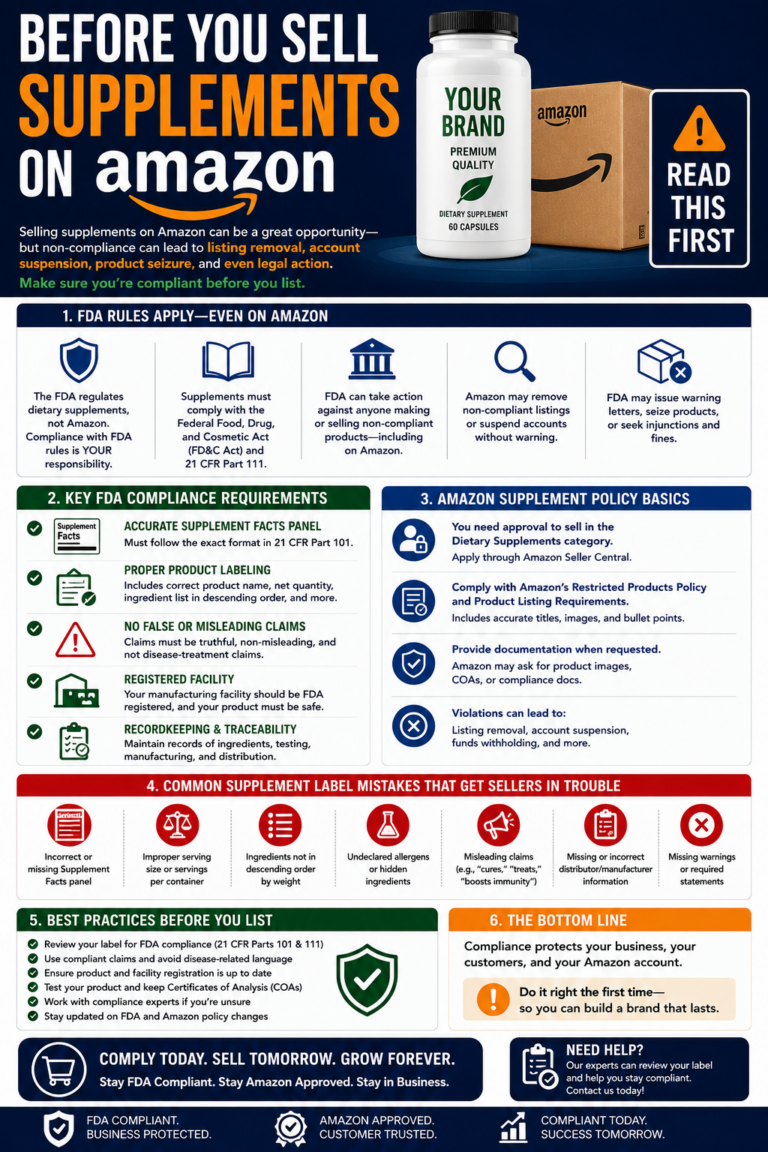 before you sell supplements on amazon, read this first