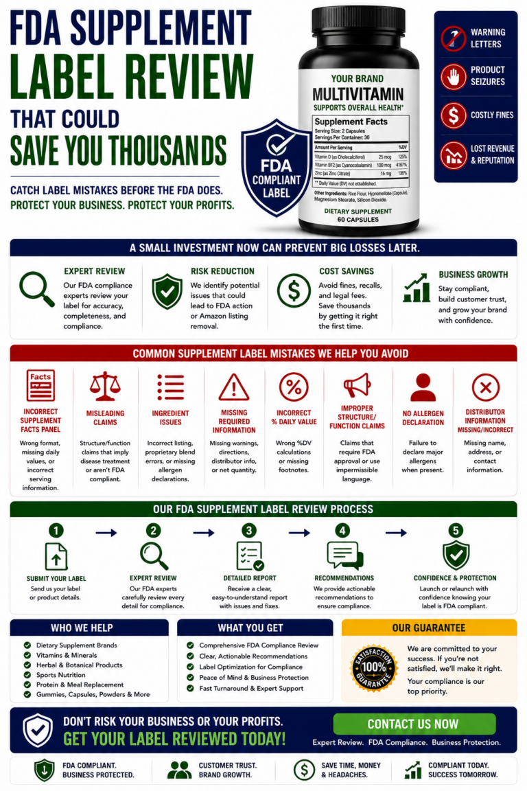 fda supplement label review that could save you thousands