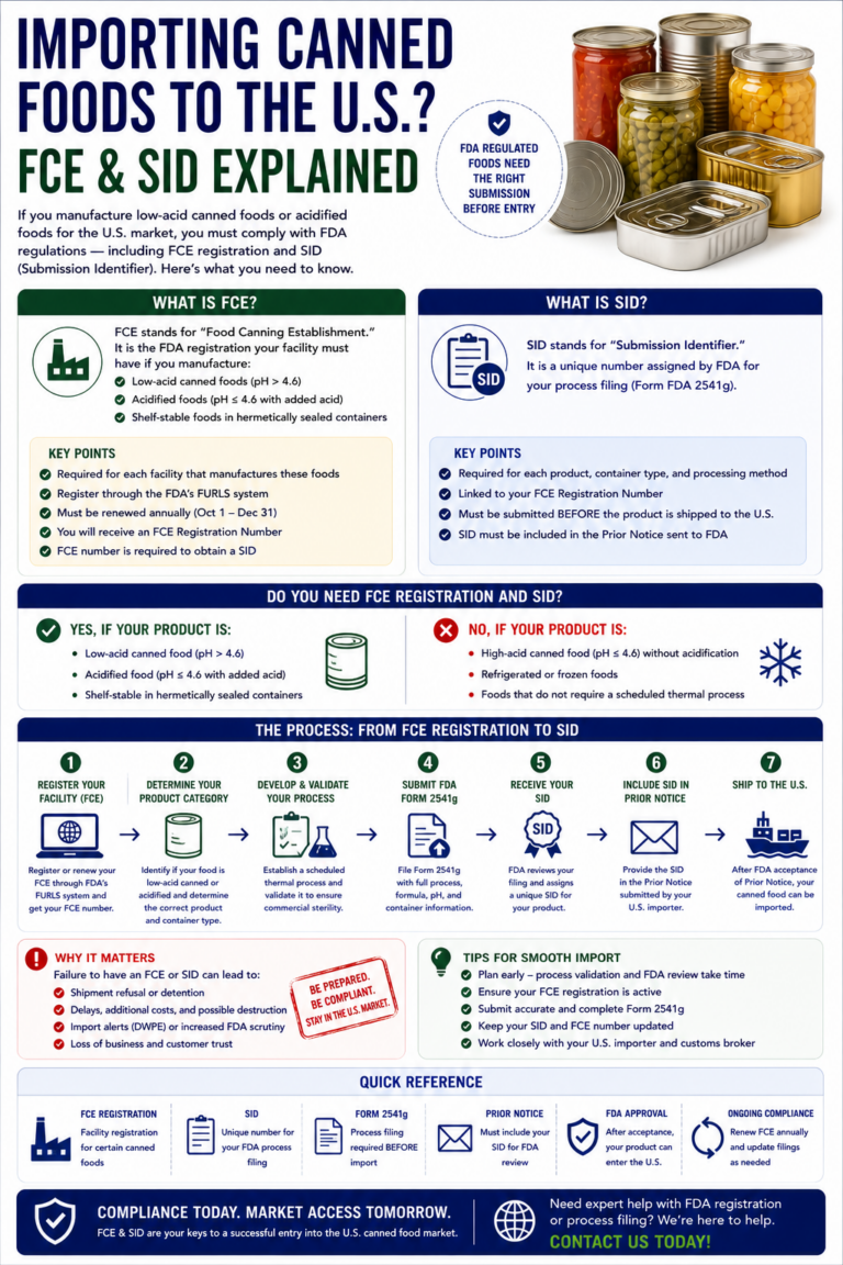 importing canned foods to the u.s.? fce & sid explained