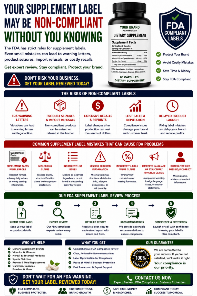 your supplement label may be non compliant without you knowing