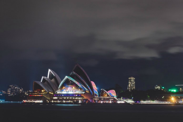 sydney with family, Transportation in Sydney