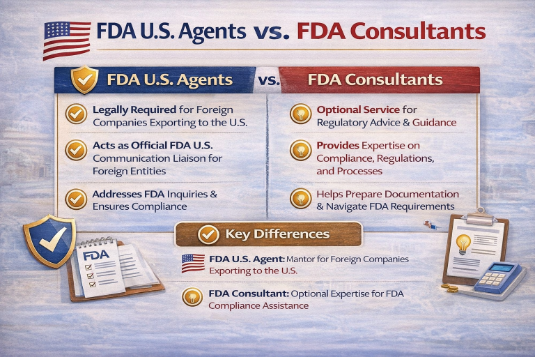 FDA U.S. Agents vs FDA Consultants