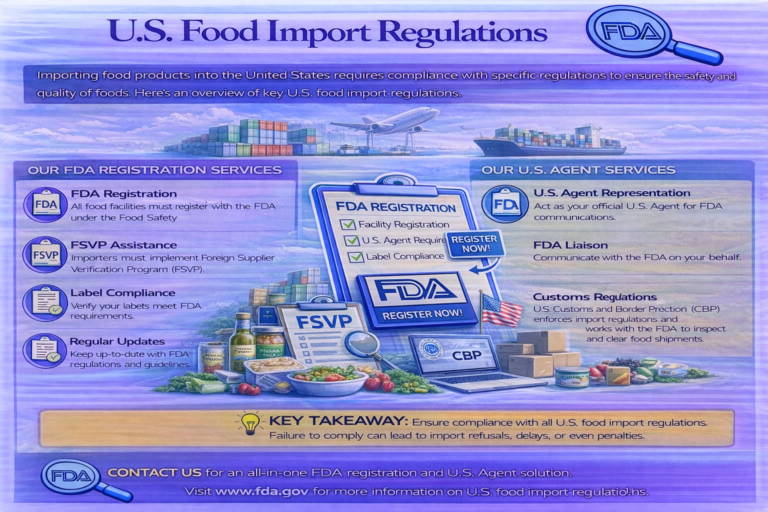 US Import Regulations