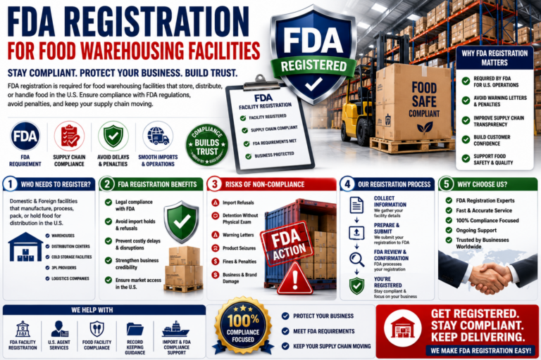fda registration food warehousing