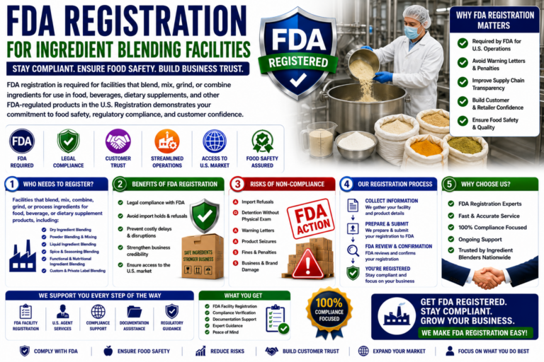 fda registration for ingredient blending facilities