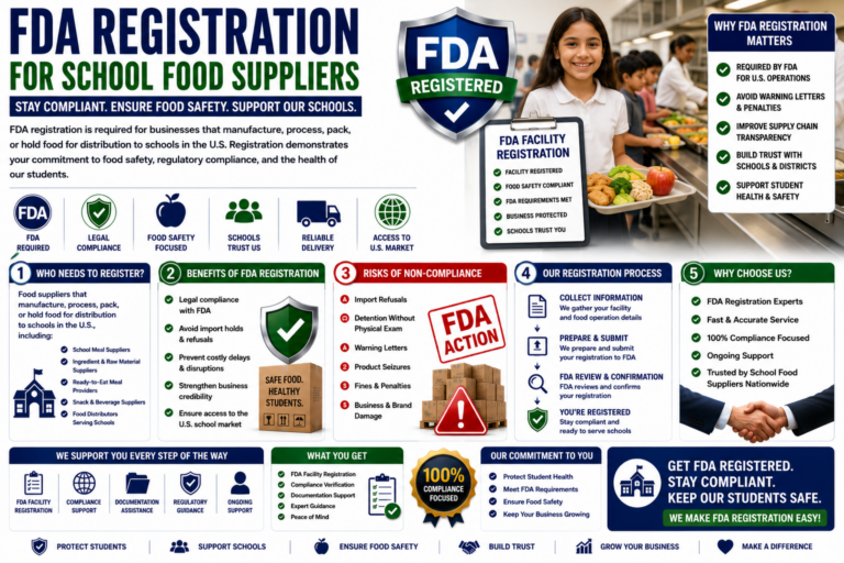 fda registration for school food suppliers