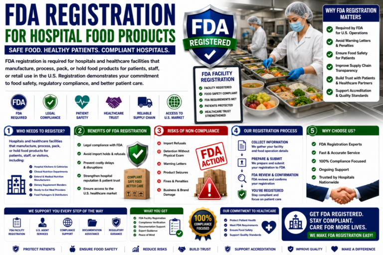fda registration for hospital food products