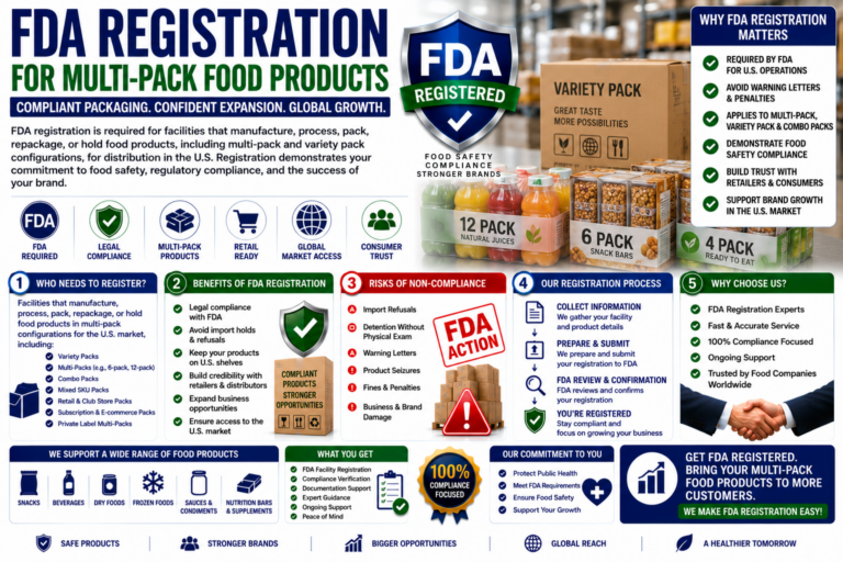 fda registration for multi pack food products