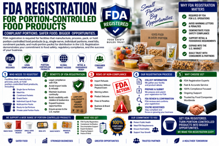 fda registration for portion controlled food products