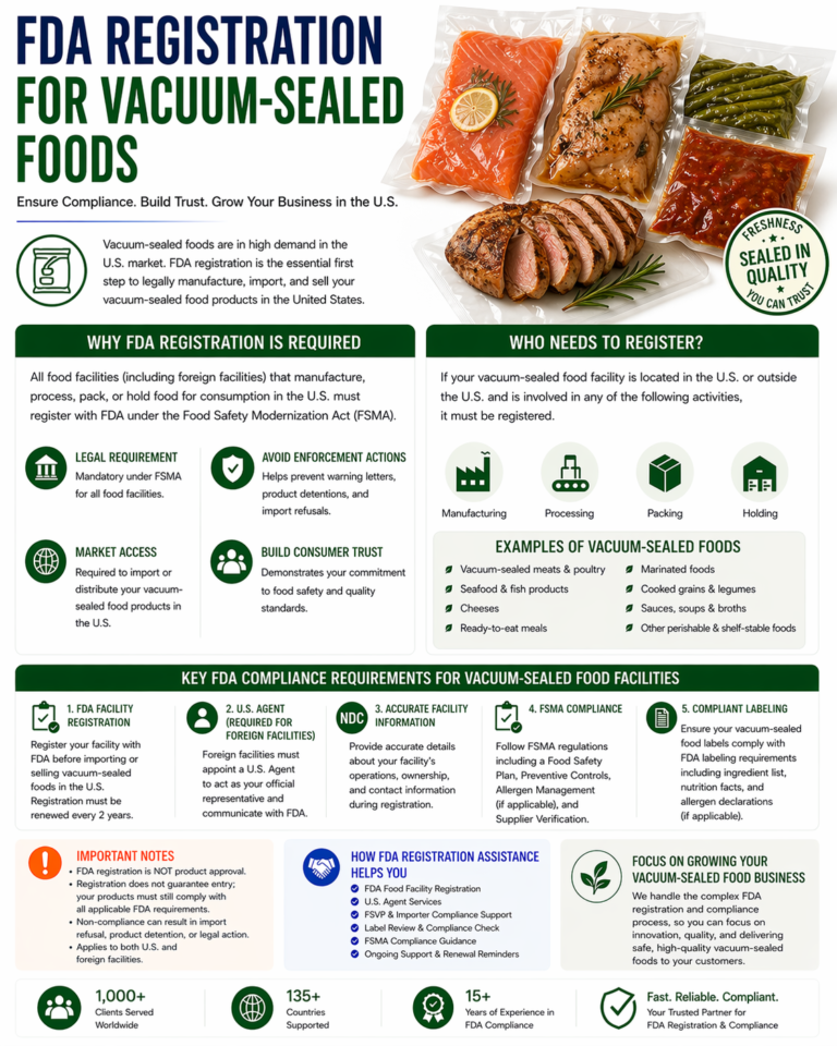 FDA Registration for Vacuum Sealed Foods