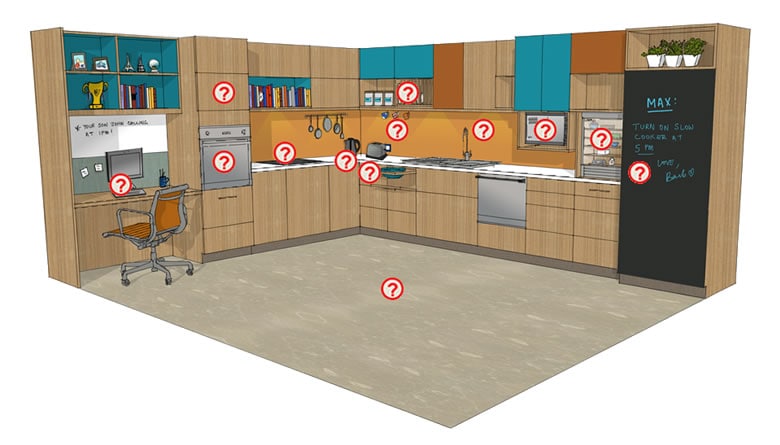 Creating an Enabling Dementia Home