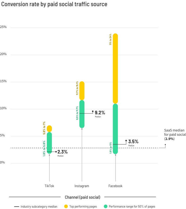 CBR-2024-saas-graphic-5.4-mobile