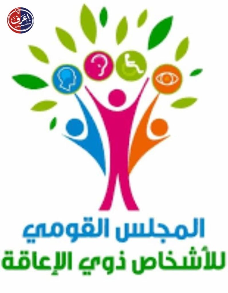 الأهداف الاستراتيجية