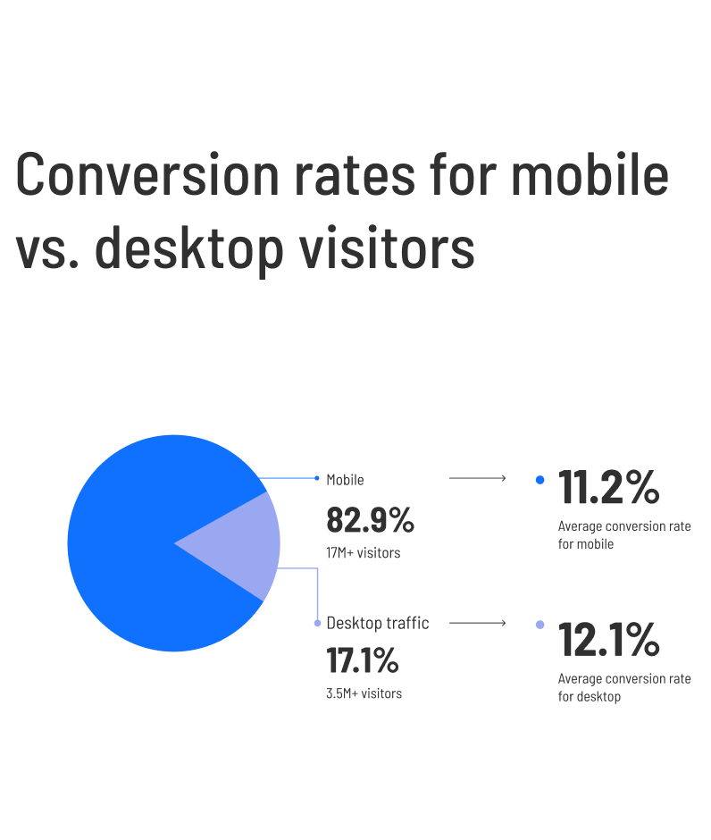 CBR-2024-overview-graphic-1.5-mobile
