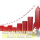 Các hình thức giảm vốn điều lệ công ty TNHH 2 thành viên trở lên