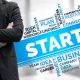 Muốn mở doanh nghiệp phải làm gì?