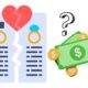 Mua đơn ly hôn bao nhiêu tiền?