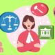 Phan Law Vietnam – Điểm tựa vững chắc trong vụ việc hôn nhân gia đình.