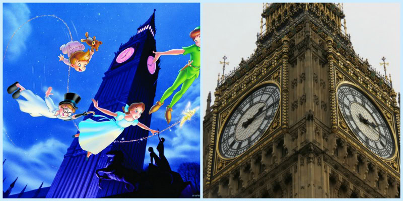 Places from fairy tales