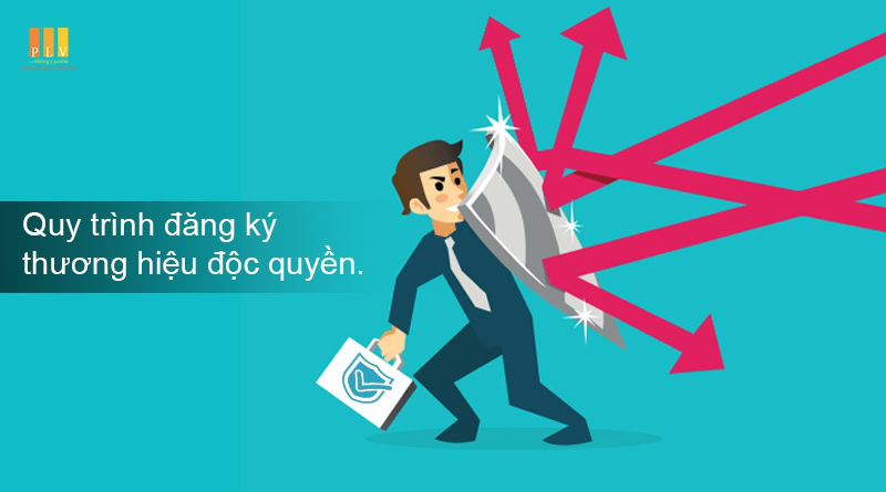 Quy định về đăng ký thương hiệu và lỗi thường gặp