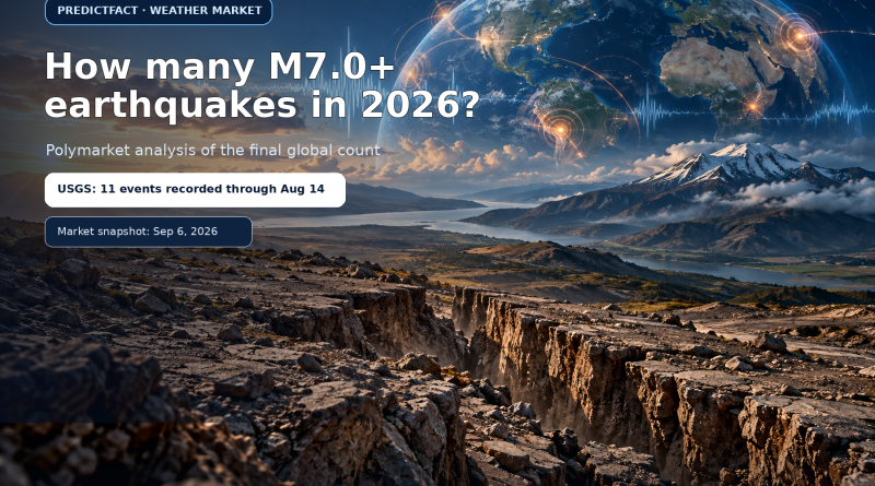 Cinematic editorial illustration of a global earthquake fault and Earth with seismic activity for PredictFact's 2026 M7.0+ earthquake count analysis