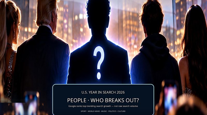 Cinematic crowd facing an unresolved mystery figure in the 2026 U.S. Year in Search People race