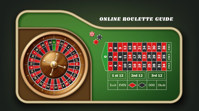 Online Roulette Guide