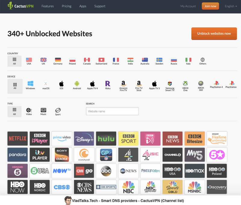 Unblock AnimeLab with Smart DNS Proxy