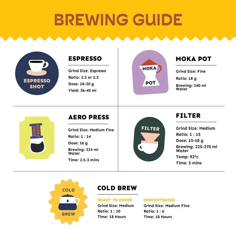 TUTTI FRUITI 200g - Image 2