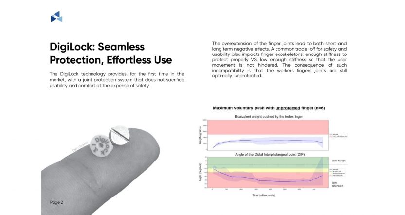 Funcionamiento Digilock