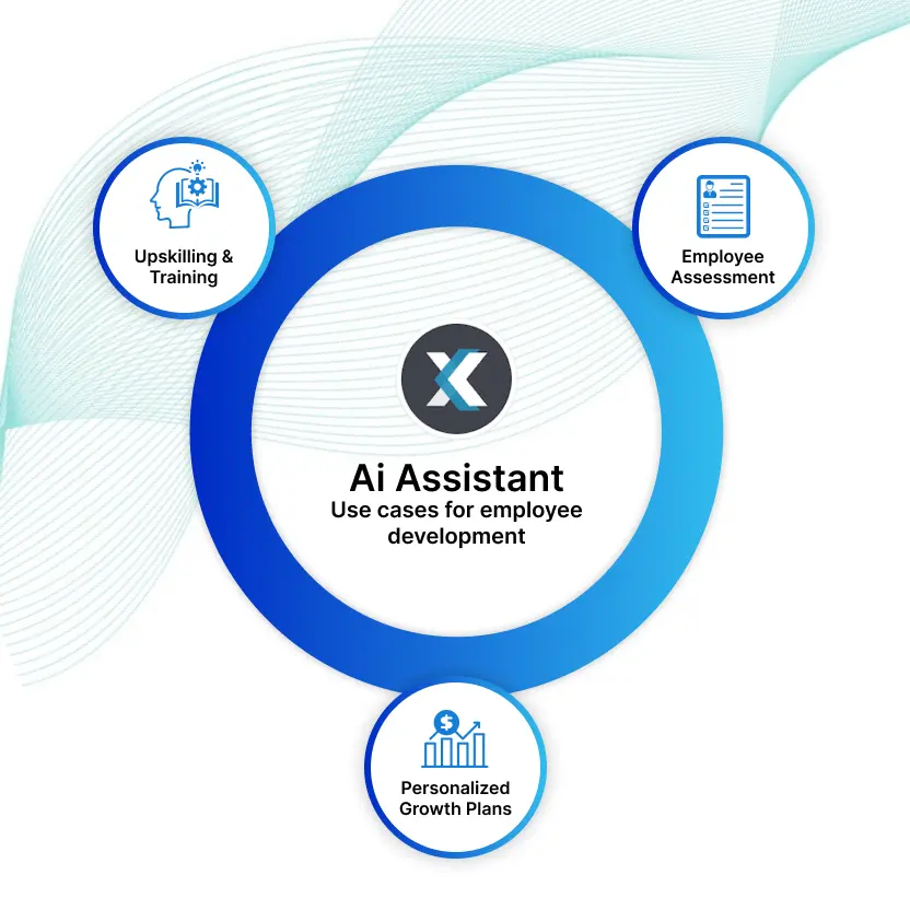 hr ai assistant