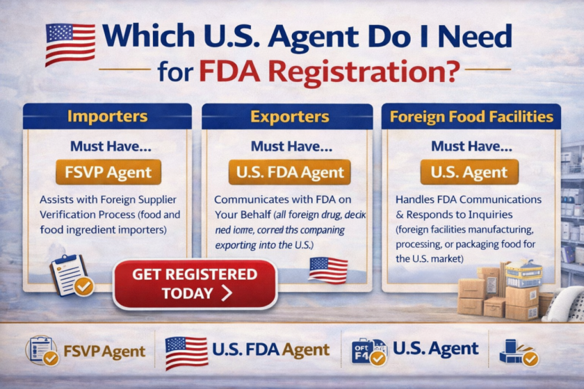 The Best U.S. Agent Solution for FDA Registrations