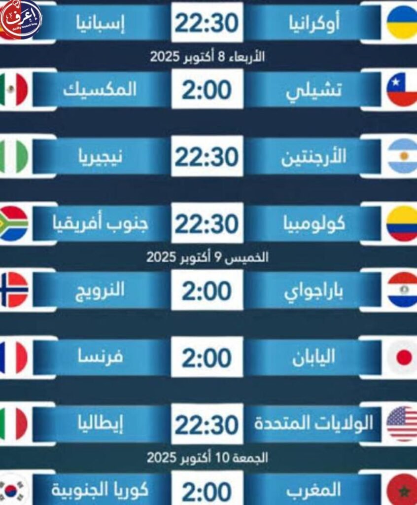 مباريات اليوم من كأس العالم 2026 للدور الـ16