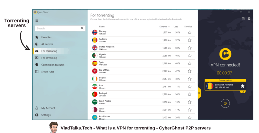 What is a VPN for torrenting? Are bad guys invited to the party? 9 What is a VPN for torrenting and how to connect to CyberGhost's P2P servers