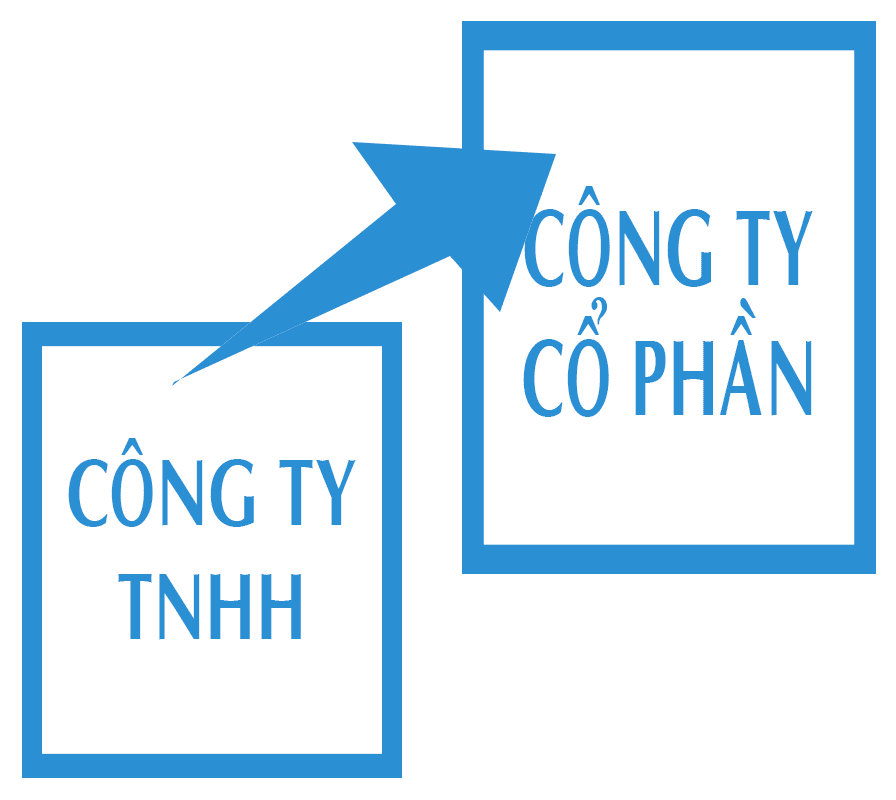 This image has an empty alt attribute; its file name is So-sánh-các-loại-hình-doanh-nghiệp-phổ-biến-nhất-hiện-nay.png