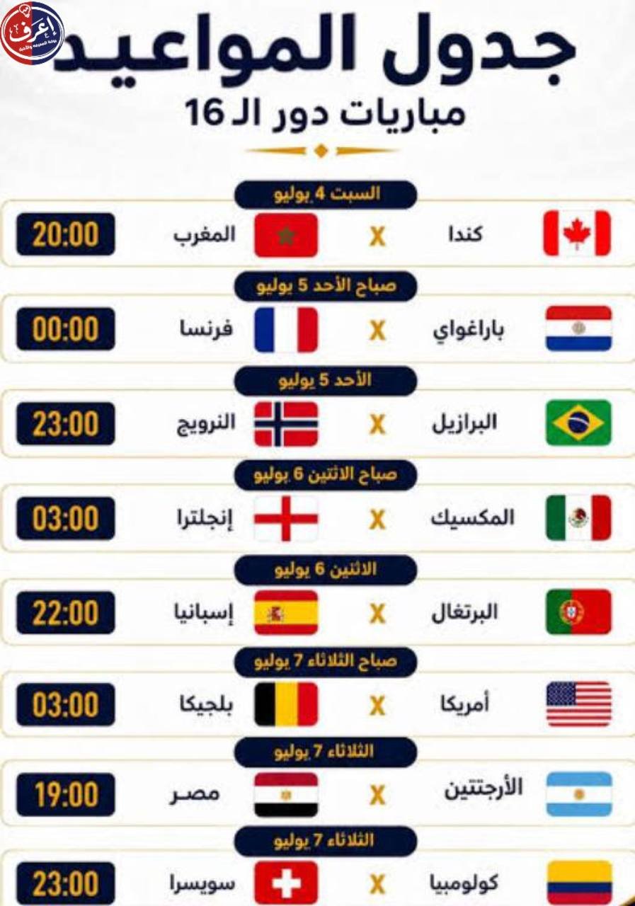 مباريات اليوم من كأس العالم 2026 للدور الـ16