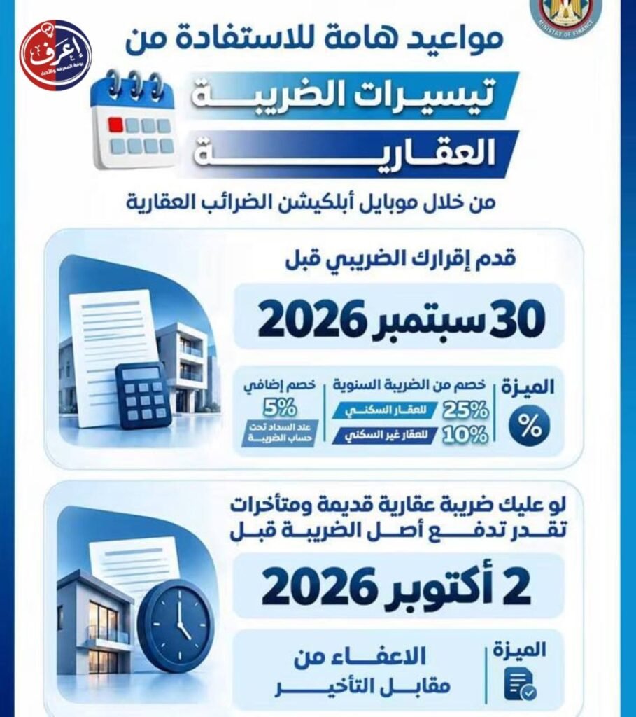 الالتزام يجنبك المساءلة ويحفظ حقوقك