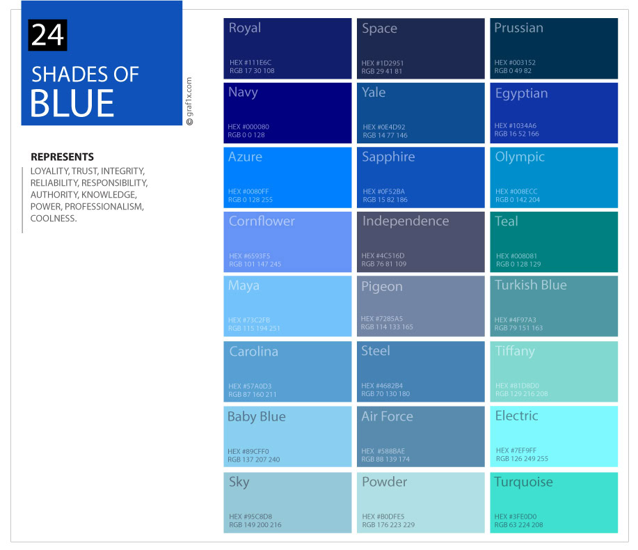 Colours of Indian Weddings - Blue