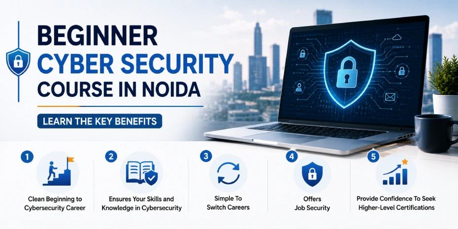 Beginner Cyber Security Course in Noida | Learn the Key Benefits