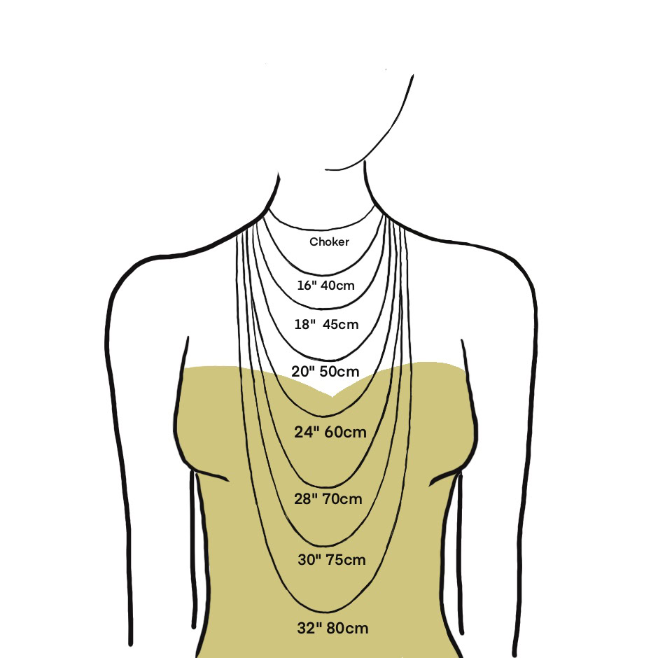Image with sizes of necklaces for women
