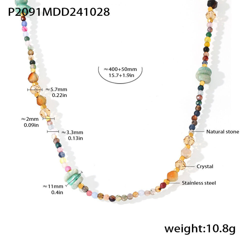 Infrared emission comparison