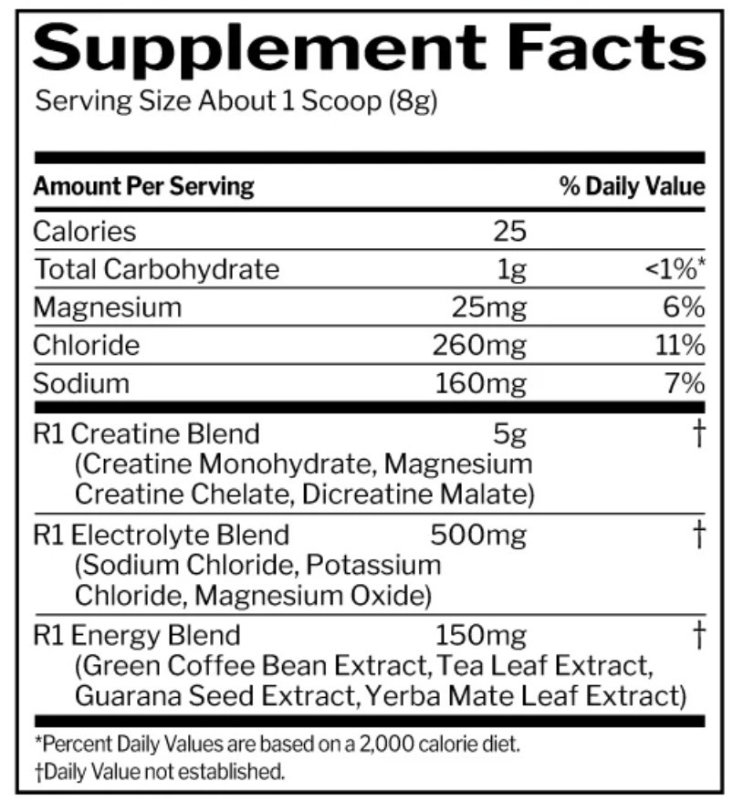 Rule 1 Charged Creatine - Image 3