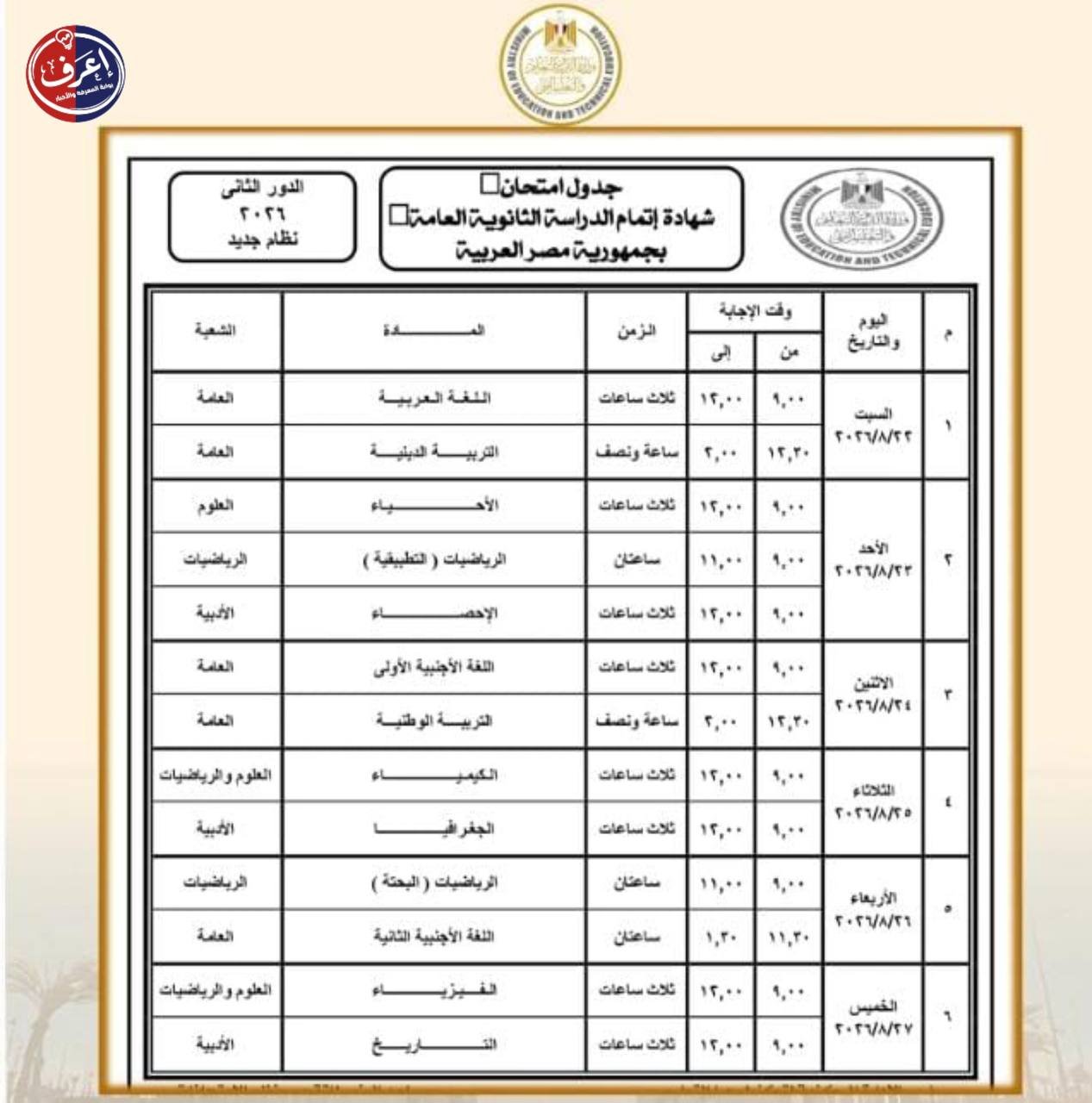 امتحانات الدور الثاني تقترب.. وتنسيق الثانوية العامة 2026 يحدد طلاب الجامعات