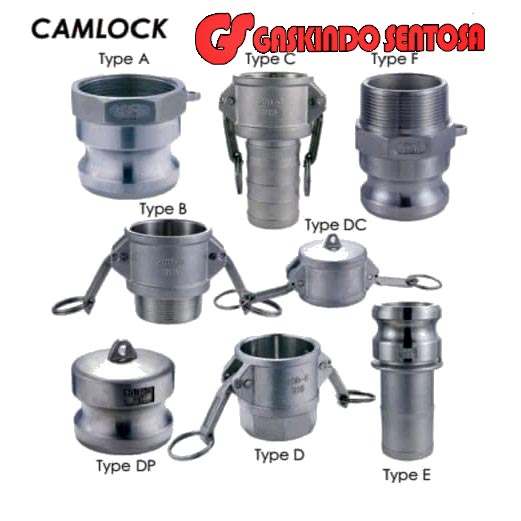 Camlock