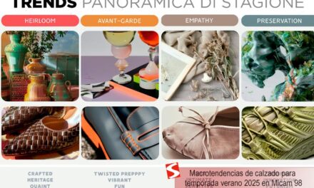 Macrotendencias de calzado para verano 2025 en Micam 98