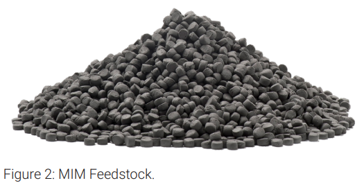 Metal Injection Molding feedstock